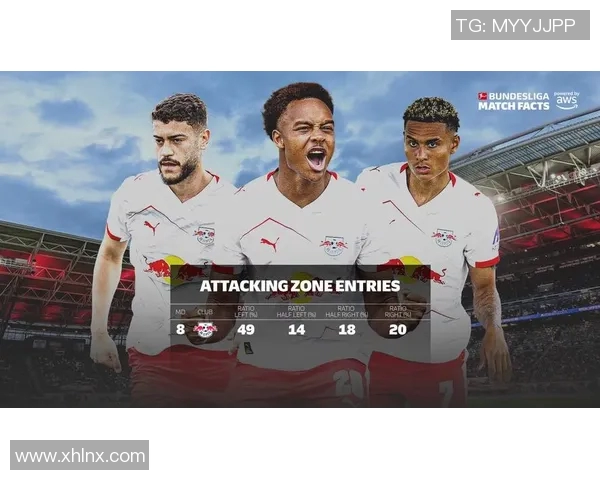 拜仁慕尼黑豪取胜利,击败RB莱比锡保持不败连胜! 拜仁慕尼黑豪取胜利,击败RB莱比锡保持不败连胜!